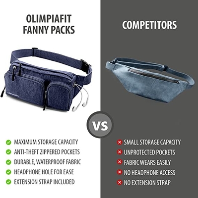 6 kieszeni Fashion Fanny Pack Piesze wycieczki Śliczna torba na talię